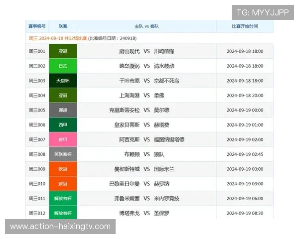 选择合适的时间购买体彩足球的最佳星期几建议和分析